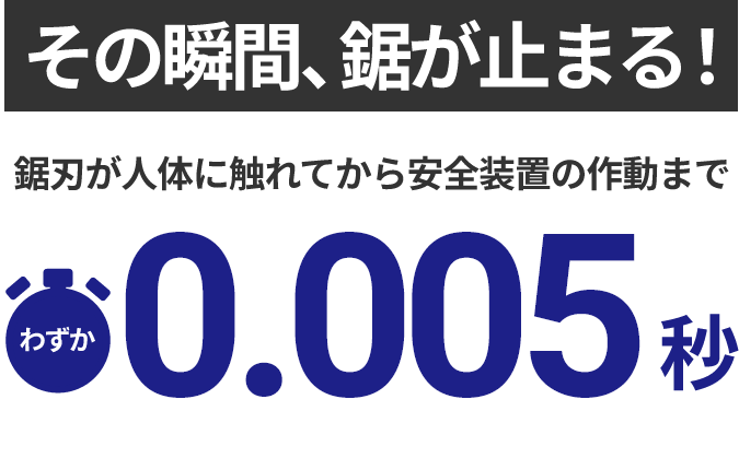 その瞬間、鋸が止まる！鋸刃が人体に触れてから安全装置の作動までわずか0.005秒